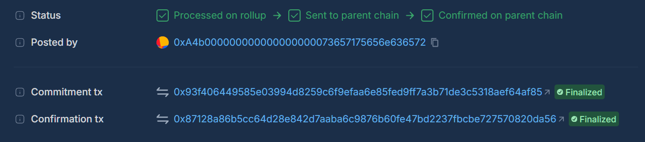 Confirmed through the process: delivered and processed on L2